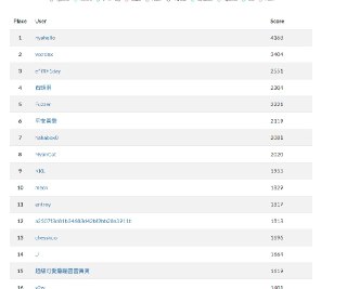 [photo](media:AgACAgUAAx0CPZbPgAABF9RGYKkBUxWSHrfSUyB8oDXkGuDUfU4AAiGuMRsT8klVFahX5kEwOCZNS8lydAADAQADAgADbQADQW4AAh8E@telegram)