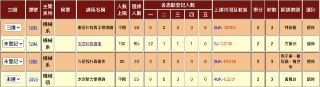 [photo](media:AgACAgUAAx0CPZbPgAABFWxVX18-jCW1FlM2zAsuUZNlFNc64oUAAmqqMRuHrvlWsibPX4uqjqqXeetrdAADAQADAgADbQAD4XADAAEbBA@telegram)