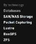 [photo](media:AgACAgUAAx0CPZbPgAABGlycZYFpjuc5z8UiCifyFmXdR98JBEIAAjC5MRvEJghUYb8kQfMxomgBAAMCAANzAAMzBA@telegram)