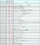 [photo](media:AgACAgUAAx0CPyvoigABA-9dYWT_FaoxdbQlXqmT7hB9lkxaVasAAhatMRuKUShXai6Ec-o13D8BAAMCAANzAAMgBA@telegram)