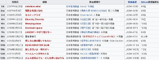 [photo](media:AgACAgUAAx0CPyvoigABA6KSYJJv7M1sWziquhrqSBOeuLKzjywAApGsMRuYUJBUU7RhTs0h8E1iwiJtdAADAQADAgADbQADDAoGAAEfBA@telegram)