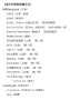 [photo](media:AgACAgUAAx0CPyvoigABBJmTYzRZXms9vEc_JGZ6EfmBWYokzncAAlW2MRt-4qBVbBtfPlAMQCUBAAMCAANzAAMqBA@telegram)