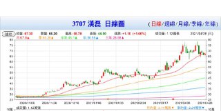 [photo](media:AgACAgUAAx0CQEMBJgABDI3EYIlFleax5WLr8JHFiHMoE_1sL2kAAnWsMRuA21FUdxOkZissdH1bsrtudAADAQADAgADbQAETAQAAR8E@telegram)