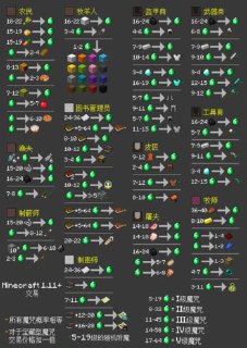 [photo](media:AgACAgUAAx0CQNmbQwABATBTX635qPBMYFFxcKozPH1eQDqOP_wAApyqMRuHEHFV0HnK9UiHWeogmktsdAADAQADAgADbQADgAsFAAEeBA@telegram)