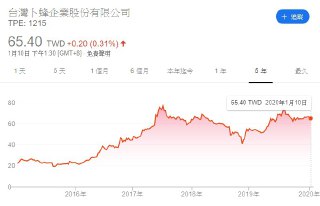 [photo](media:AgADBQAD26gxG3gX2VSe_CNj5RRfWvepJTMABAEAAwIAA20AAyEOAgABFgQ@telegram)