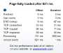 [photo](media:AgADBQAD6KcxG2L9uVchknZ7H7_agGit0zIABD0SSyApPflp2n8AAgI@telegram)