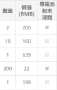 [photo](media:AgADBQADE78xGxuP0wRMPw59GkMB9DUsyjIABNu4Mum5RL593bkAAgI@telegram)