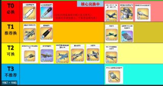 [photo](media:AgADBQADFakxG9IdSVRC8dzV2V_FZf-lJTMABAEAAwIAA20AA6CJAQABFgQ@telegram)