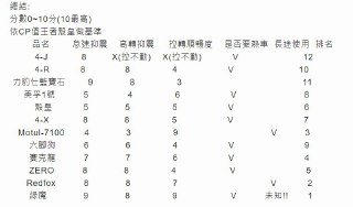 [photo](media:AgADBQADFqkxG5L0AAFVfF8OHmPGxYecc_kyAAQBAAMCAANtAAMo_wQAARYE@telegram)