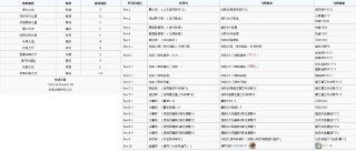 [photo](media:AgADBQADQakxG0x9gFfqPFY-mBZ3z3XBJTMABAEAAwIAA20AAyG_AAIWBA@telegram)