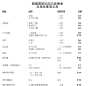 [photo](media:AgADBQADd6gxGxq4gVbi5FapEx7v-SKp1jIABFZExiY2CsRMBFgDAAEC@telegram)