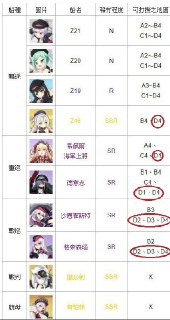 [photo](media:AgADBQADfqkxG5lAQFQgwZUaRNE0kTqjJTMABAEAAwIAA20AA8N-AQABFgQ@telegram)