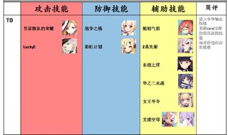 [photo](media:AgADBQADo6oxG5lAOFTDHfPBVi5u06O0JTMABAEAAwIAA20AA3F2AQABFgQ@telegram)