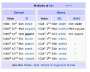 [photo](media:AgADBQADr6oxG9cdiwa9-ai84JUxsymdvzIABGCniIWwc_Bbn88BAAEC@telegram)